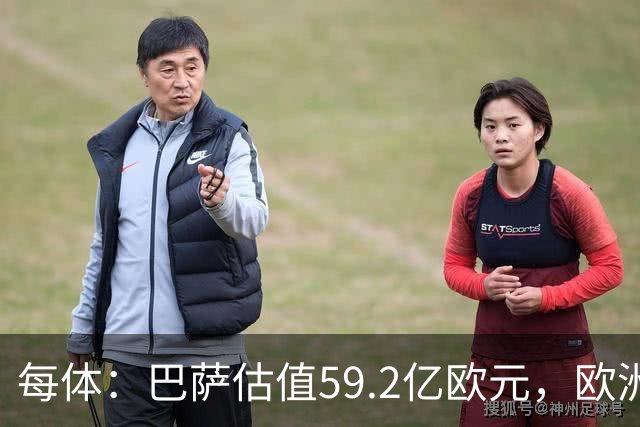 每体：巴萨估值59.2亿欧元，欧洲第二仅次皇马，曼城第三曼联第四